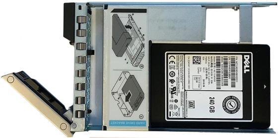 Ssd read intensive. SSD dell 400-APDM. Dell 960gb SSD SAS read Intensive 12gbps 512e 2.5in hot-Plug 14g r640. Dell 400-bjsw 1x960gb. Dell 400-APDM 480gb.