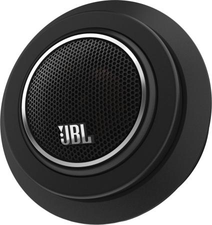 

JBL STADIUMGTO750T Твитеры