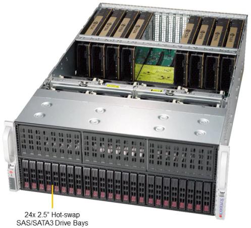 Серверная платформа Supermicro SYS-4029GP-TRT2