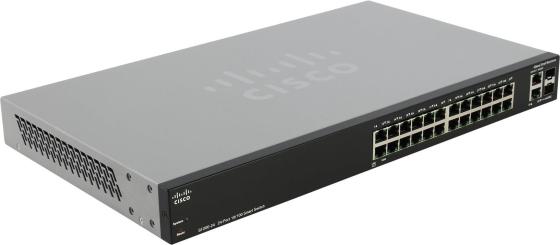 Коммутатор Cisco SLM224GT-EU управляемый 24 порта 10/100Mbps 2x10/100/1000Mbps 2xSFP