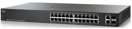 Коммутатор Cisco SLM2024T-EU управляемый 24 порта 10/100/1000Mbps 2xCombo SFP