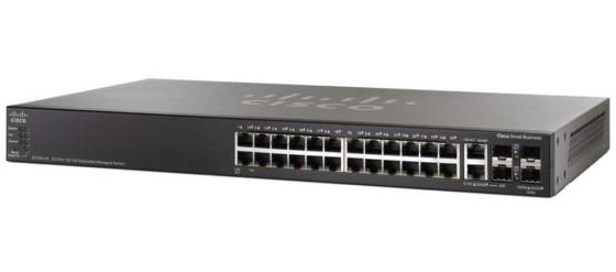 Коммутатор Cisco SLM2016T-EU управляемый 16 портов 10/100/1000Mbps 2x combo UTP/SFP