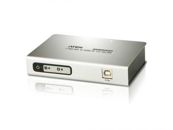 Конвертер Aten UC4852 2 PORT USB TO RS422/485 CONVERTER W/1.8M