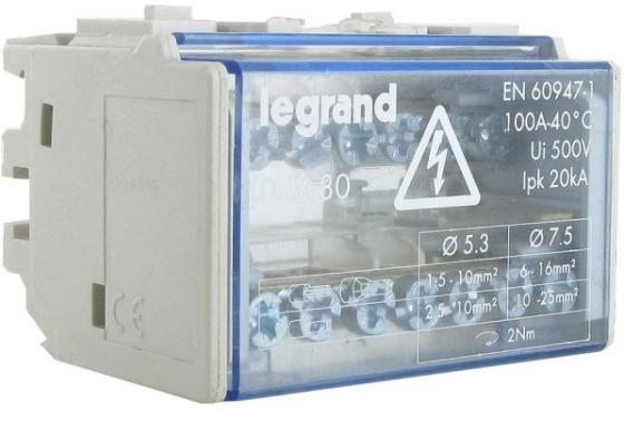 Кросс-модуль Legrand 100А 4880