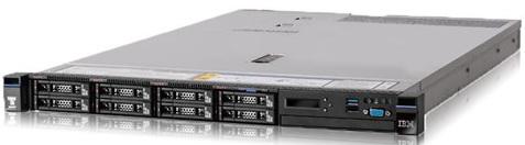 Сервер Lenovo x3550 8869E2G