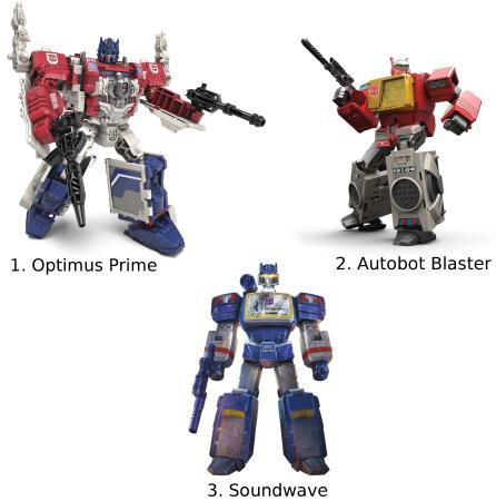 Игровой набор Transformers Transformers ТРАНСФОРМЕРЫ ДЖЕНЕРЭЙШНС: Войны Титанов Лидер B7997EU4