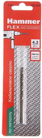 

Сверло HAMMER Flex 202-524 DR CO 4,2мм*75мм кобальт M35, DIN338, HRC65-70 1шт