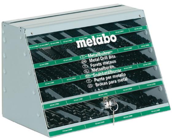 

Набор сверел Metabo 410шт 690104000