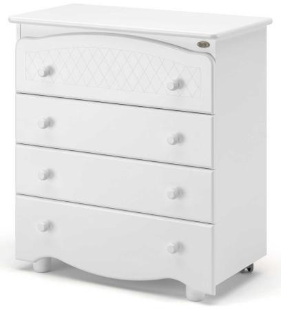 

Комод классический Nuovita Tempi (bianco)