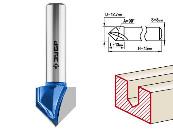 

Фреза пазовая галтельная V-образная, D= 12,7мм, рабочая длина-13мм, угол-90° градусов, хв.-8 мм, ЗУБР Профессионал