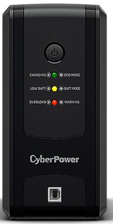 ИБП CyberPower UT1100EG 1000VA