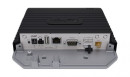 Точка доступа MikroTik RBLtAP-2HnD&R11e-LTE 802.11bgn 2.4 ГГц 1xLAN черный2