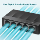 Коммутатор TP-Link LS1005G 5 ports Giga Unmanaged switch, 5 10/100/1000Mbps RJ-45 ports, plastic shell, desktop and wall mountable2