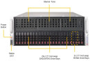 Серверная платформа Supermicro SYS-4029GP-TRT23
