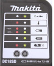 Зарядное устройство для Makita Li-ion аккумуляторы Makita 14,4-18 В2