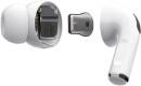Наушники Apple AirPods Pro белый5