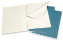 Блокнот Moleskine CAHIER JOURNAL CH021B44 XLarge 190х250мм обложка картон 120стр. линейка голубой (3шт)4