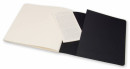 Блокнот для рисования Moleskine ART CAHIER SKETCH ALBUM ARTSKA5 190x190мм обложка картон 88стр. черный4