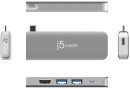 Модульная док-станция j5create ULTRADRIVE Kit USB-C. Порты док-станции: USB-C PD 3.0, USB-C 3.1, HDMI, USB-A 3.1 x 2. Порты модулей: 4K HDM, 4K Mini DisplayPort, VGA, Gigabit Ethernet, SD/MicroSD. Комплектация: док-станция, модули (5 шт.) , руководство.3