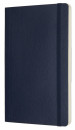 Блокнот Moleskine CLASSIC SOFT QP619B20 Large 130х210мм 192стр. пунктир мягкая обложка синий сапфир2