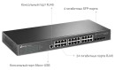 Коммутатор TP-Link TL-SG3428 24-Port Gigabit L2+ Managed Switch w 4 SFP Slots2