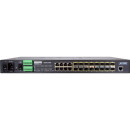 PLANET 16-Port 100/1000Base-X SFP + 8-Port 10/100/1000Base-T L2/L4 Managed Metro Ethernet Switch (AC+2 DC, DIDO)2