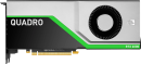 Видеокарта PNY Quadro RTX 6000 VCQRTX6000-SB PCI-E 24576Mb GDDR6 384 Bit OEM