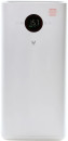 Очиститель воздуха Viomi Smart Air Purifier Pro (UV) (VXKJ03)2