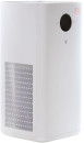 Очиститель воздуха Viomi Smart Air Purifier Pro (UV) (VXKJ03)3