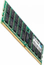 Оперативная память для сервера 32Gb (1x32Gb) PC4-25600 3200MHz DDR4 DIMM ECC Registered CL22 HP Registered Smart Memory Kit for Gen10+ P06033-B213