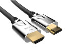 Кабель HDMI 19M/M,ver. 2.1, 8K@60 Hz 1.5m VCOM <CG862-1.5M>2
