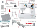 Швейная машина COMFORTSTITCH 11 CHAYKA3