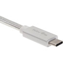 Кабель USB 3.1 Type Cm -- Cm  IC 5А 20Gbs длина 2M, Telecom <TC420S-2M> черный5