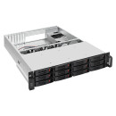 Серверный корпус ExeGate Pro 2U550-HS12 <RM 19", высота 2U, глубина 550, БП 1U-600ADS,12xHotSwap, USB>2