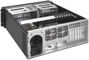 Серверный корпус 4U Exegate Pro 4U480-15 1000 Вт чёрный7