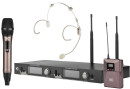 Радиосистема [T-521UV] ITC, UHF двухканальная радиосистема с головным и ручным микрофонами. LCD дисплей. True Diversity. Частотный диапазон 470-510 MHz.