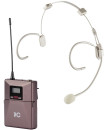 Радиосистема [T-521UV] ITC, UHF двухканальная радиосистема с головным и ручным микрофонами. LCD дисплей. True Diversity. Частотный диапазон 470-510 MHz.3