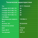Сетевой адаптер WiFi + Bluetooth Digma DWA-BT4-N150 USB 2.06