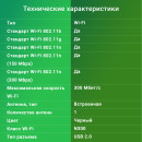 Сетевой адаптер Wi-Fi Digma DWA-N300C N300 USB 2.0 (ант.внутр.) 1ант. (упак.:1шт)4