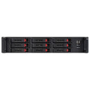 Серверный корпус ExeGate Pro 2U650-HS09 <RM 19", высота 2U, глубина 650, БП 2U-920ADS, 9xHotSwap, 2*USB>5