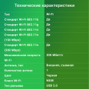 Сетевой адаптер Wi-Fi Digma DWA-N300E N300 USB 2.0 (ант.внеш.съем) 1ант. (упак.:1шт)10