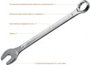 СИБИН 27 мм, комбинированный гаечный ключ (27089-27)2