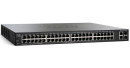 Коммутатор Cisco SLM2048PT-EU управляемый 48 портов 10/100/1000Mbps 2x combo GbLAN/SFP PoE2