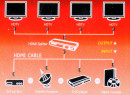 Кабель HDMI 1.8м VCOM Telecom v1.4 угловой коннектор позолоченные контакты VHD6260D-1.8MB Blister2