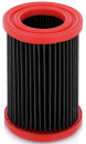 Фильтр для пылесоса NeoLux HLG-01 для LG