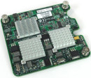 Плата коммуникационная HP BLc NC325m NIC Adapter Option Kit 416585-B21