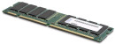 Оперативная память 8Gb PC3-12800 1600MHz DDR3L DIMM Lenovo 00D5036