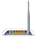Беспроводной маршрутизатор ADSL TP-LINK TD-W8901N 802.11n 150Mbps 2.4ГГц 20dBm 4xLAN4