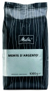 Кофе Melitta Schumli Monte D'Argento 1кг в зернах
