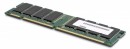 Оперативная память 8Gb (1x8Gb) PC4-17000 2133MHz DDR4 DIMM Lenovo 46W0813